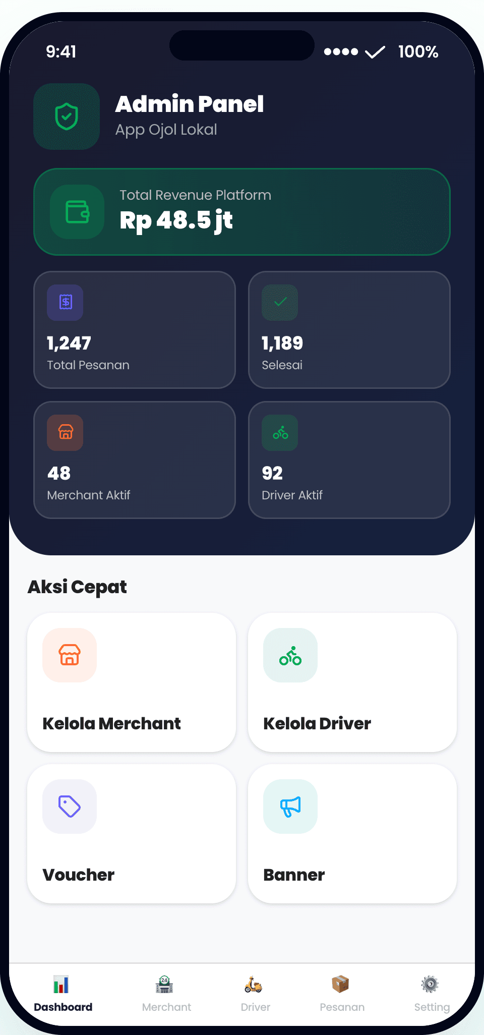 Admin — dashboard: GMV, commissions & payouts