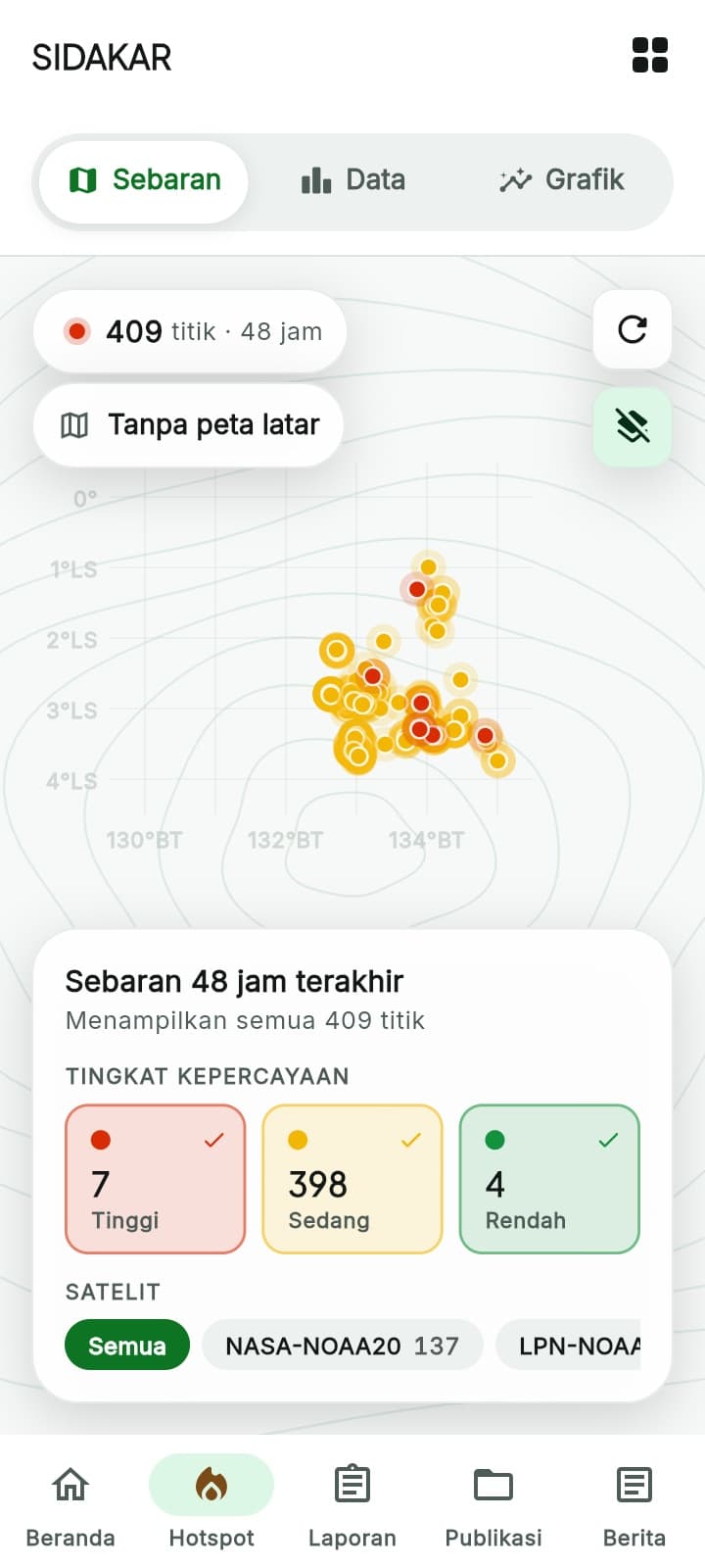 Hotspot spread — satellite hotspots by confidence level