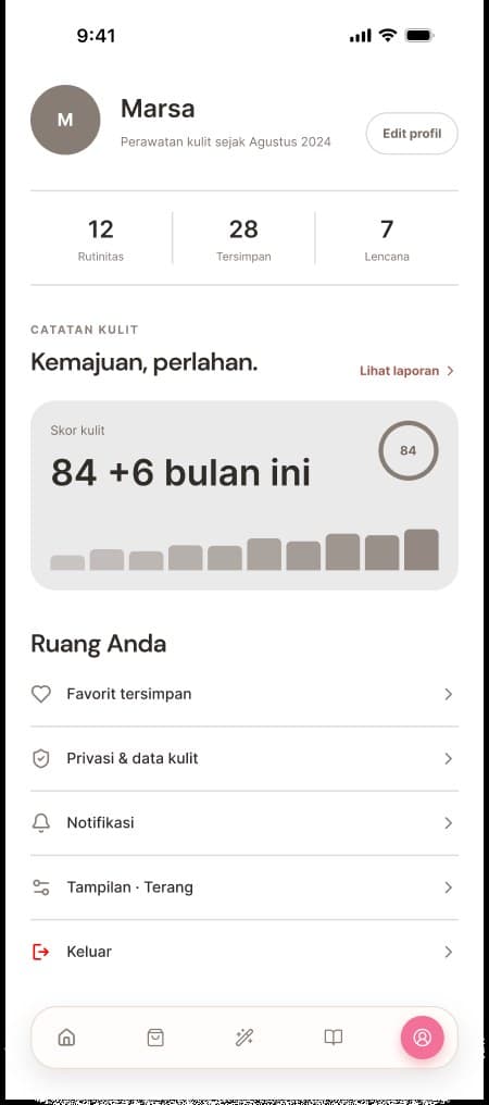 Profil — catatan perkembangan kulit, favorit tersimpan, dan pengaturan privasi data